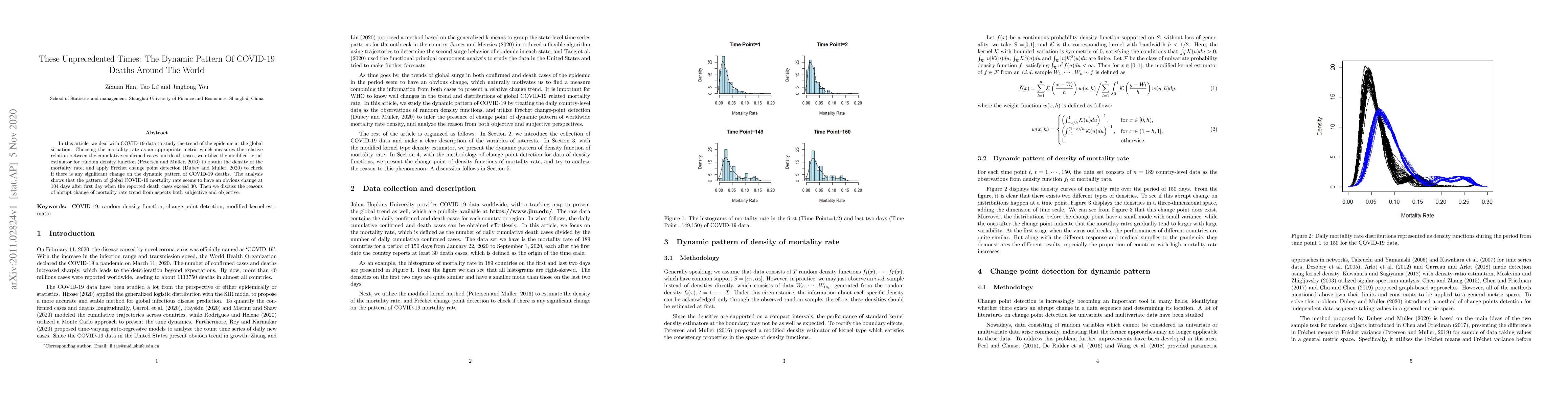Thumbnail for These Unprecedented Times: The Dynamic Pattern Of COVID-19 Deaths Around
  The World