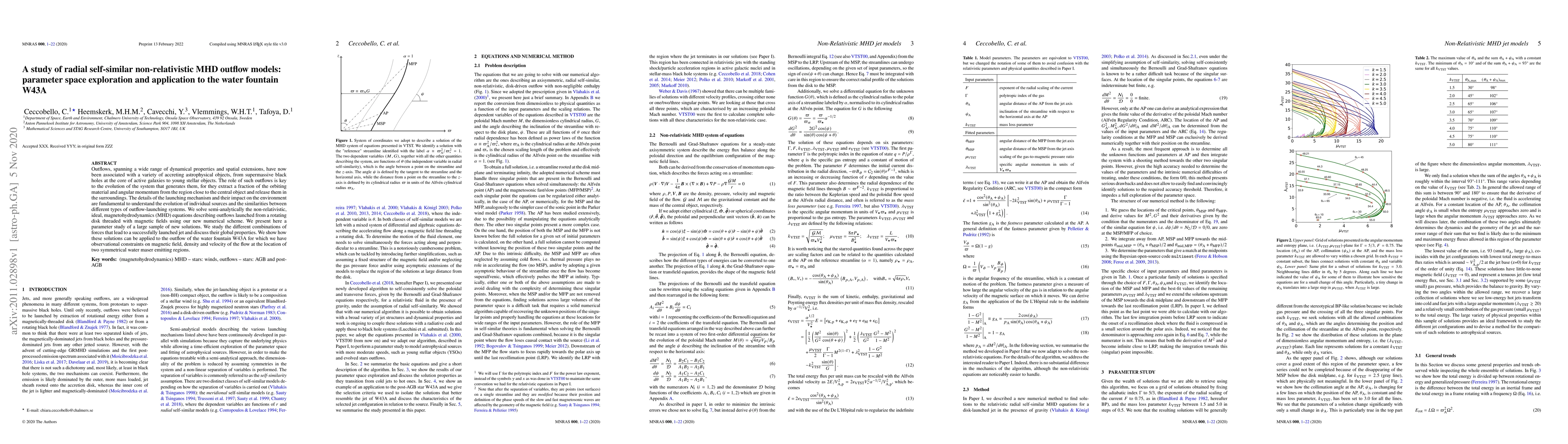 Thumbnail for A study of radial self-similar non-relativistic MHD outflow models:
  parameter space exploration and application to the water fountain W43A