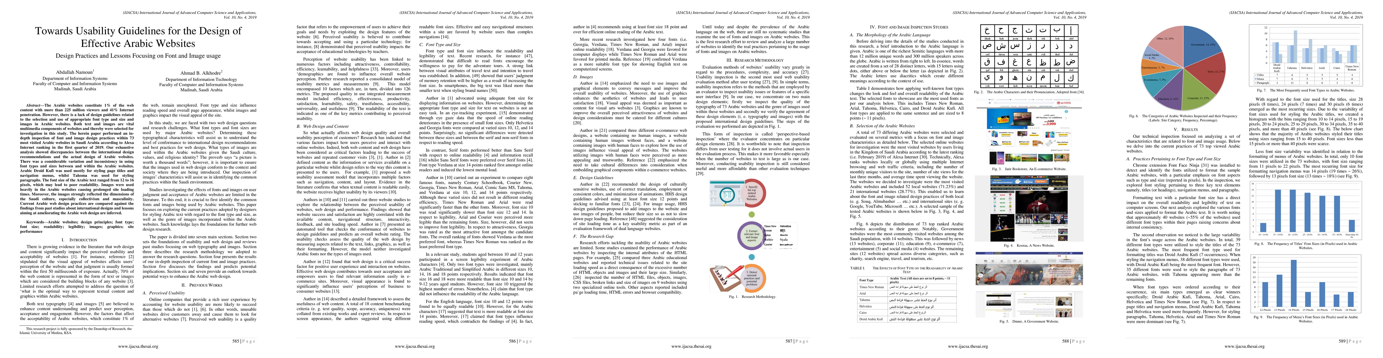 Thumbnail for Towards Usability Guidelines for the Design of Effective Arabic
  Websites: Design Practices and Lessons Focusing on Font and Image usage