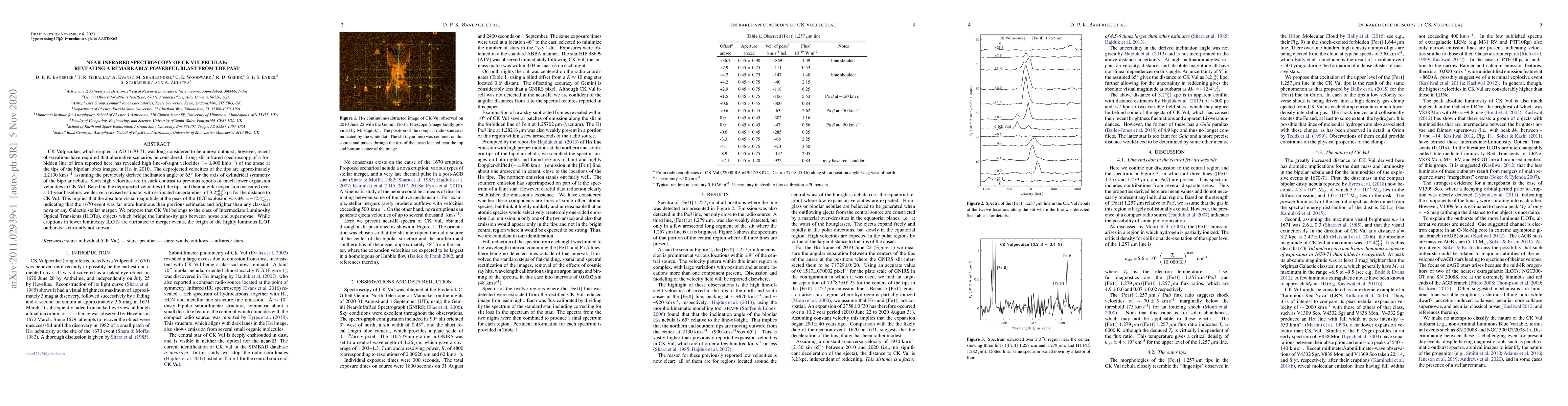 Thumbnail for Infrared spectroscopy of CK Vulpeculae: revealing a remarkably powerful
  blast from the past