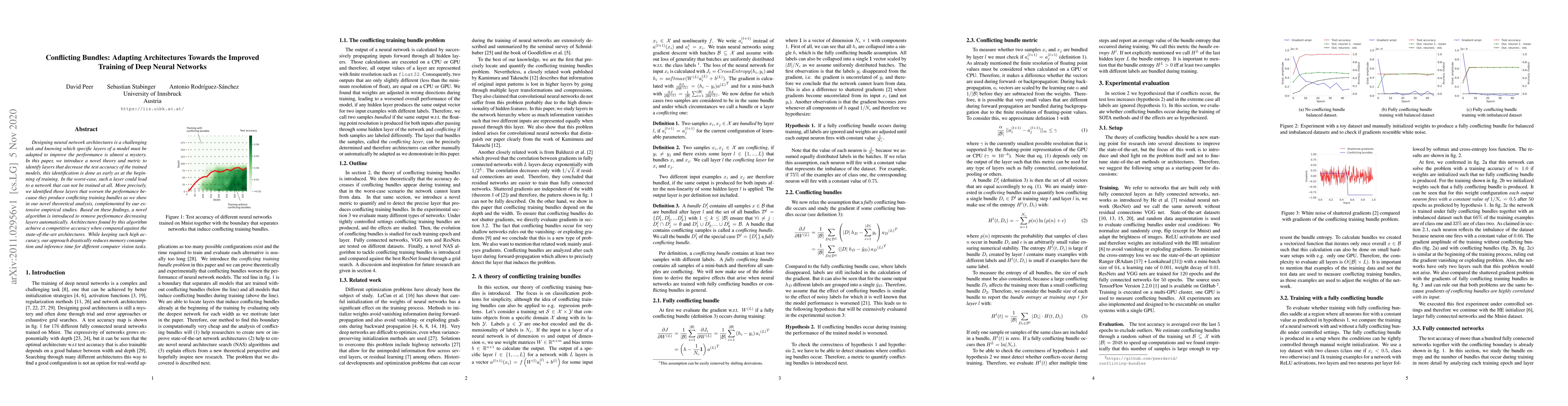 Thumbnail for Conflicting Bundles: Adapting Architectures Towards the Improved
  Training of Deep Neural Networks