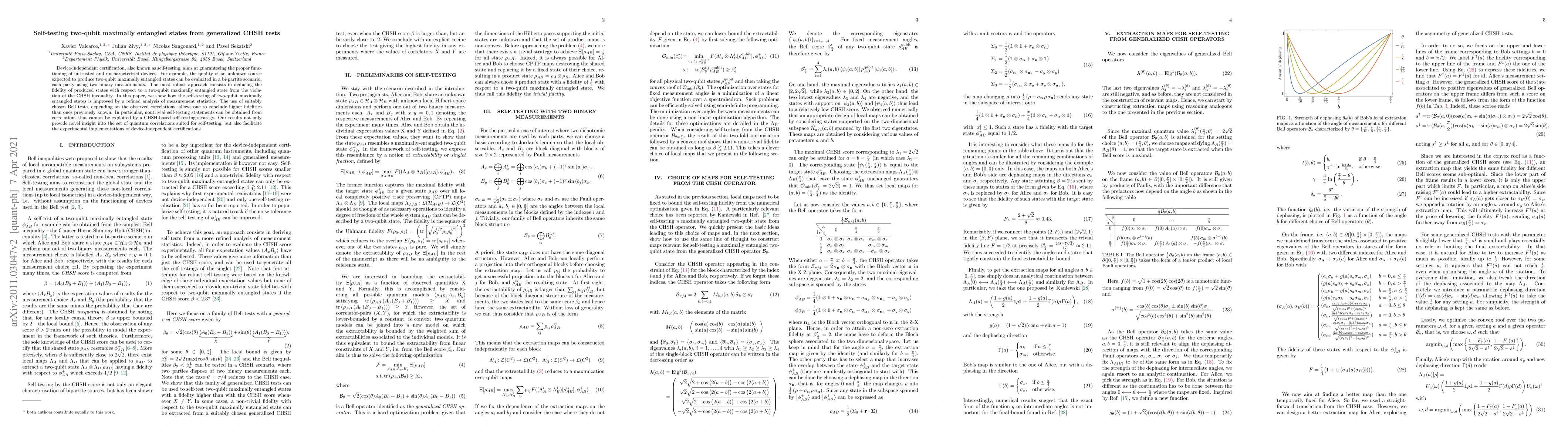 Thumbnail for Self-testing two-qubit maximally entangled states from generalized CHSH
  tests
