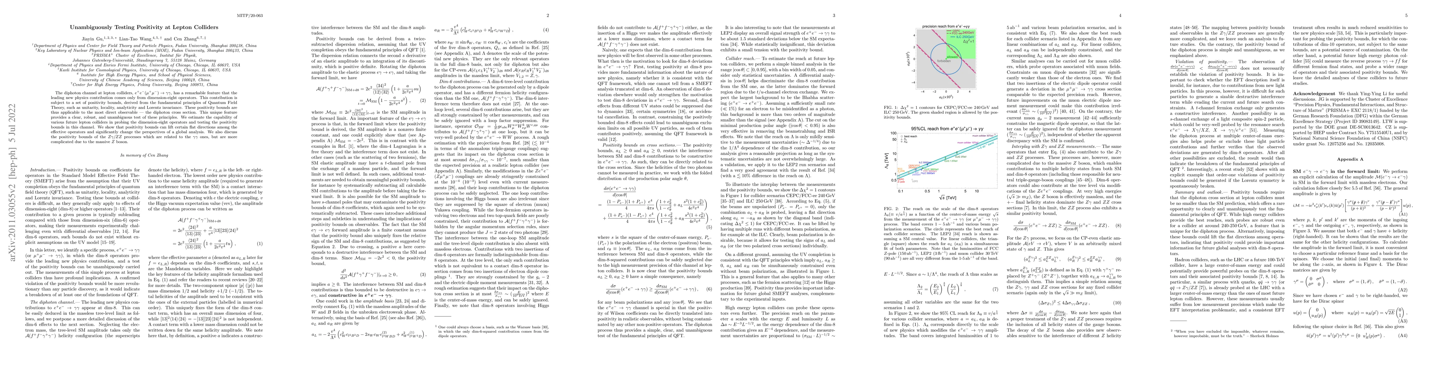 Thumbnail for Unambiguously Testing Positivity at Lepton Colliders