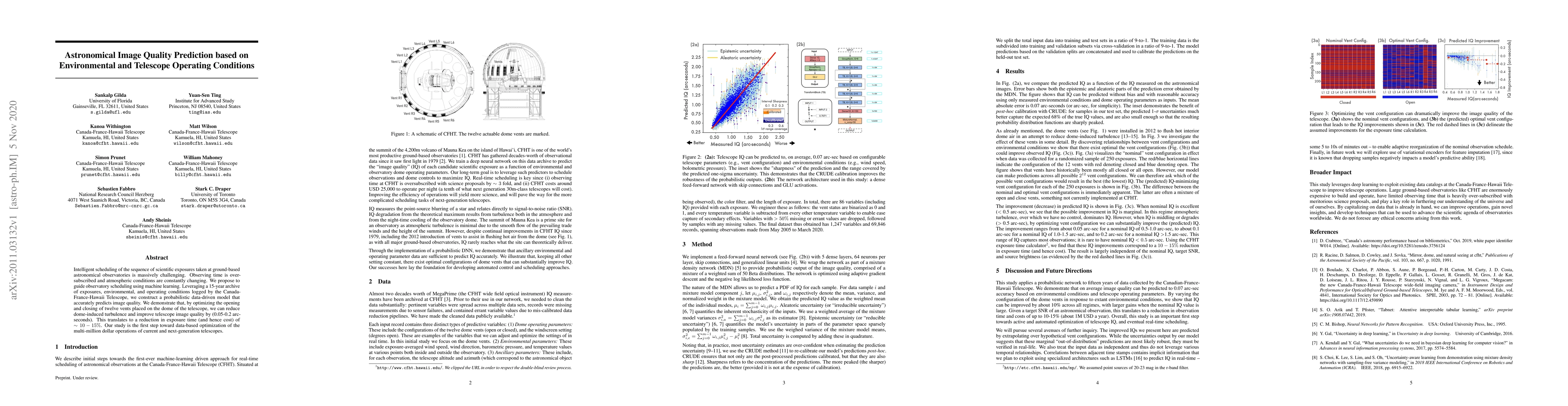 Thumbnail for Astronomical Image Quality Prediction based on Environmental and
  Telescope Operating Conditions