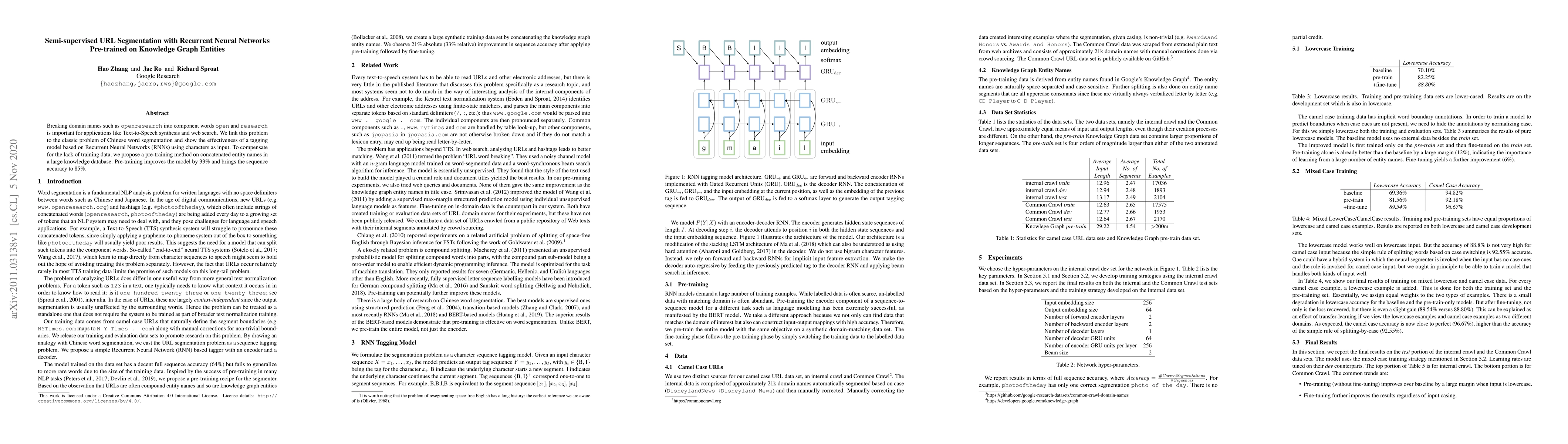 Thumbnail for Semi-supervised URL Segmentation with Recurrent Neural Networks
  Pre-trained on Knowledge Graph Entities
