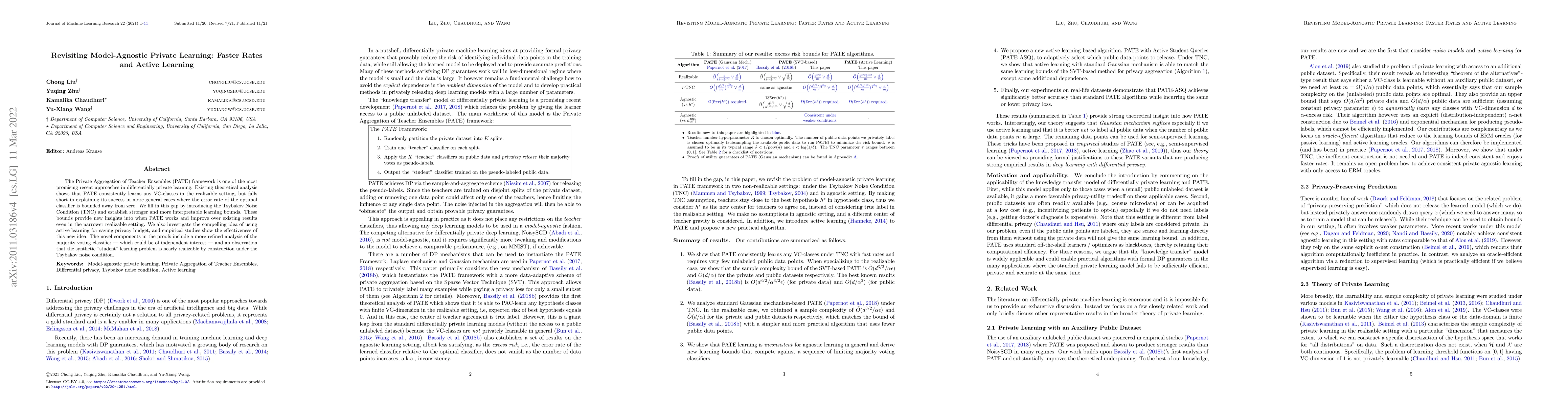 Thumbnail for Revisiting Model-Agnostic Private Learning: Faster Rates and Active
  Learning