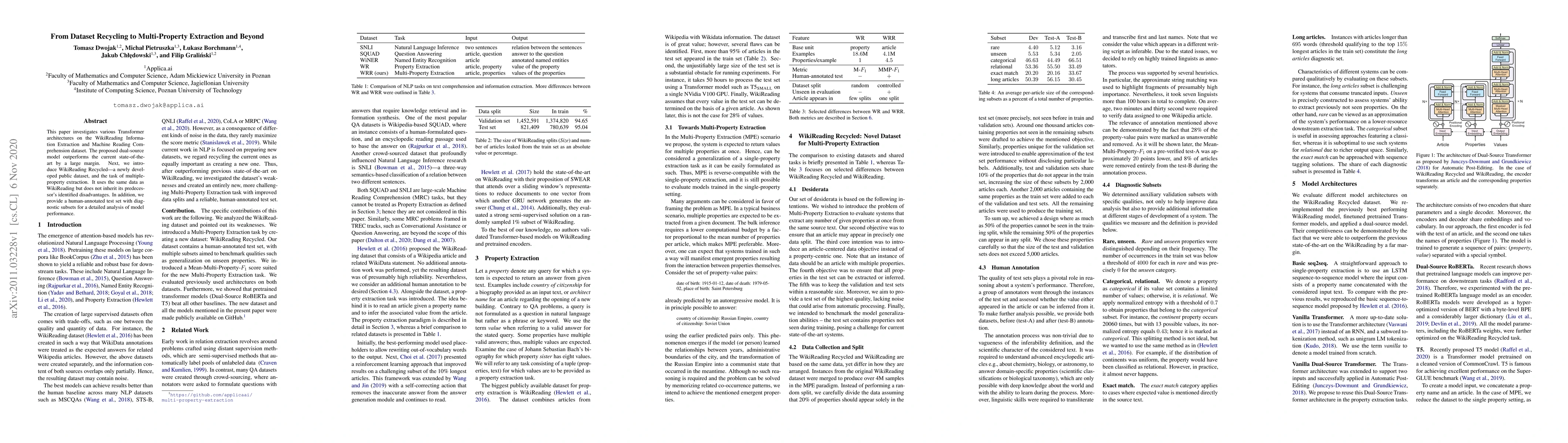 Thumbnail for From Dataset Recycling to Multi-Property Extraction and Beyond