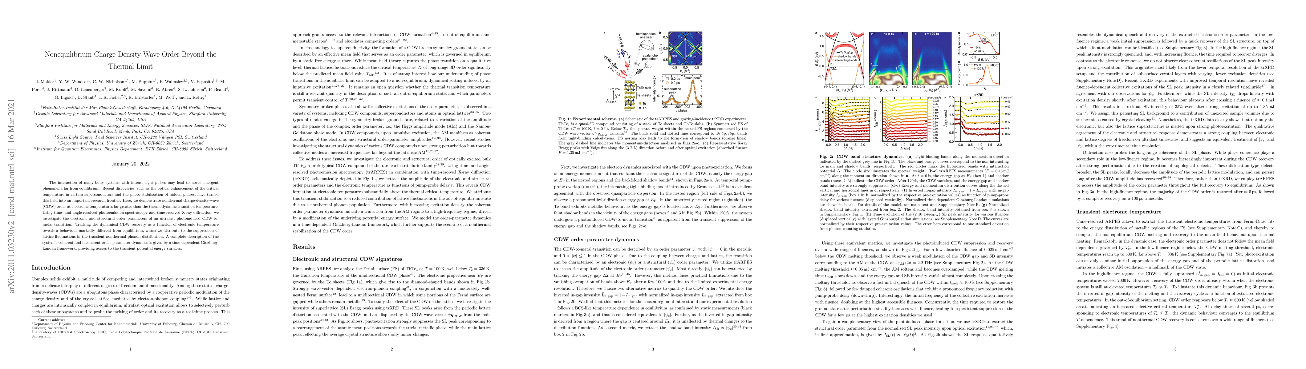 Thumbnail for Nonequilibrium Charge-Density-Wave Order Beyond the Thermal Limit