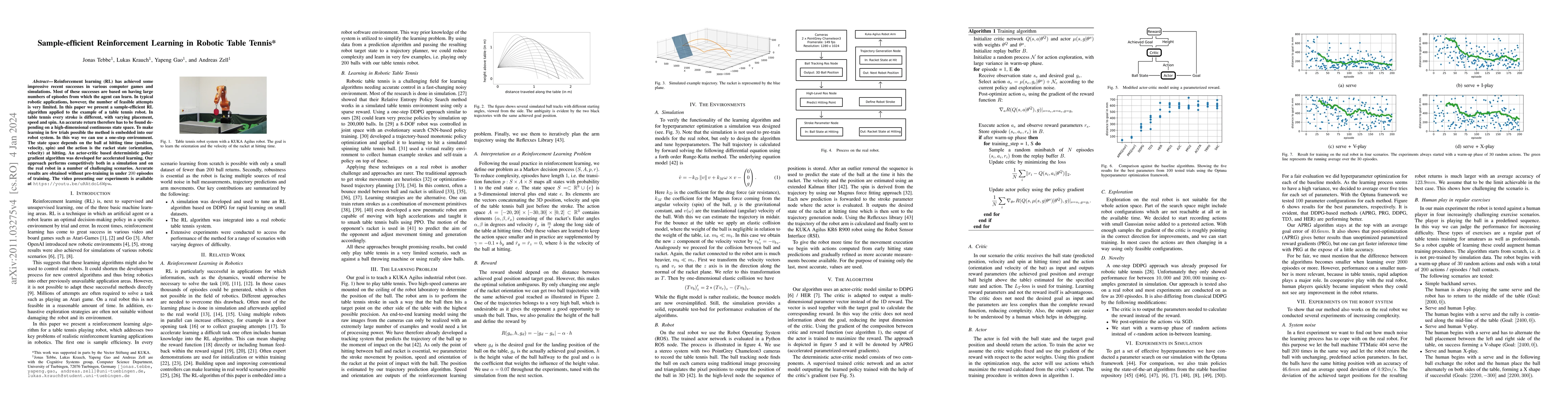 Thumbnail for Sample-efficient Reinforcement Learning in Robotic Table Tennis