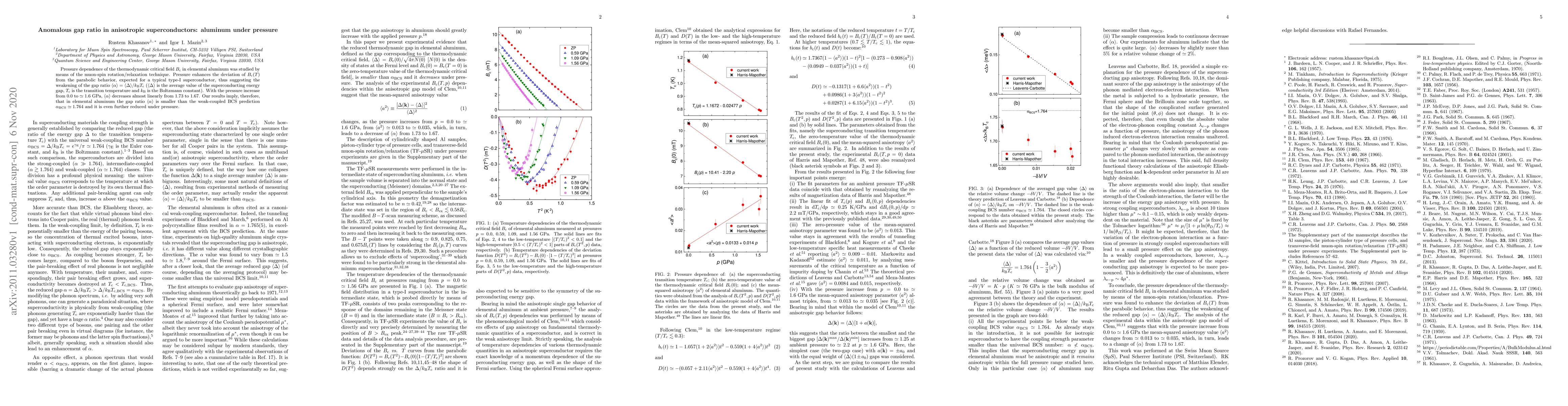Thumbnail for Anomalous gap ratio in anisotropic superconductors: aluminum under
  pressure