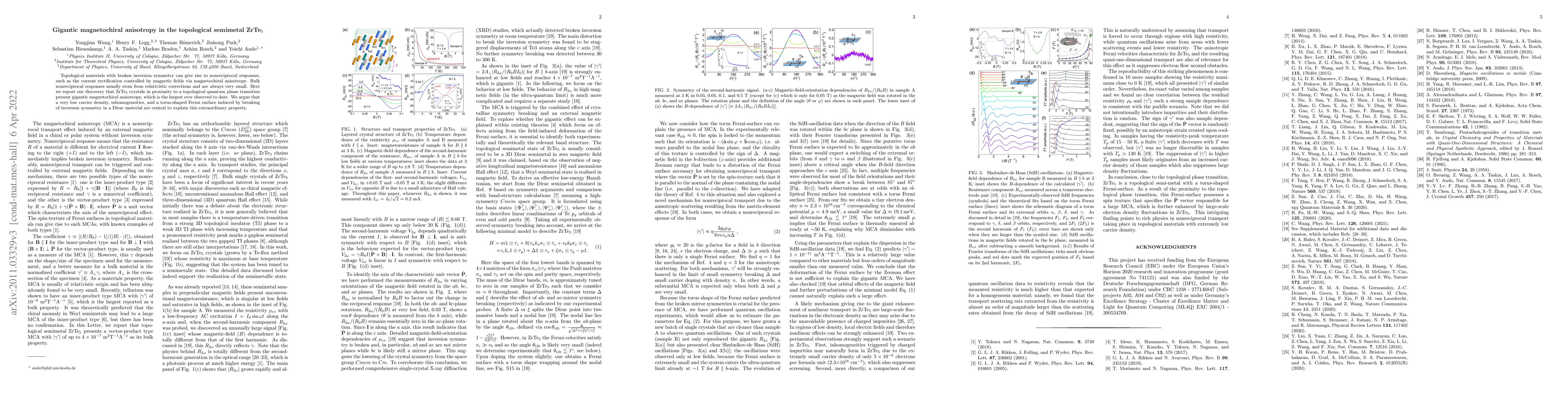 Thumbnail for Gigantic magnetochiral anisotropy in the topological semimetal ZrTe5