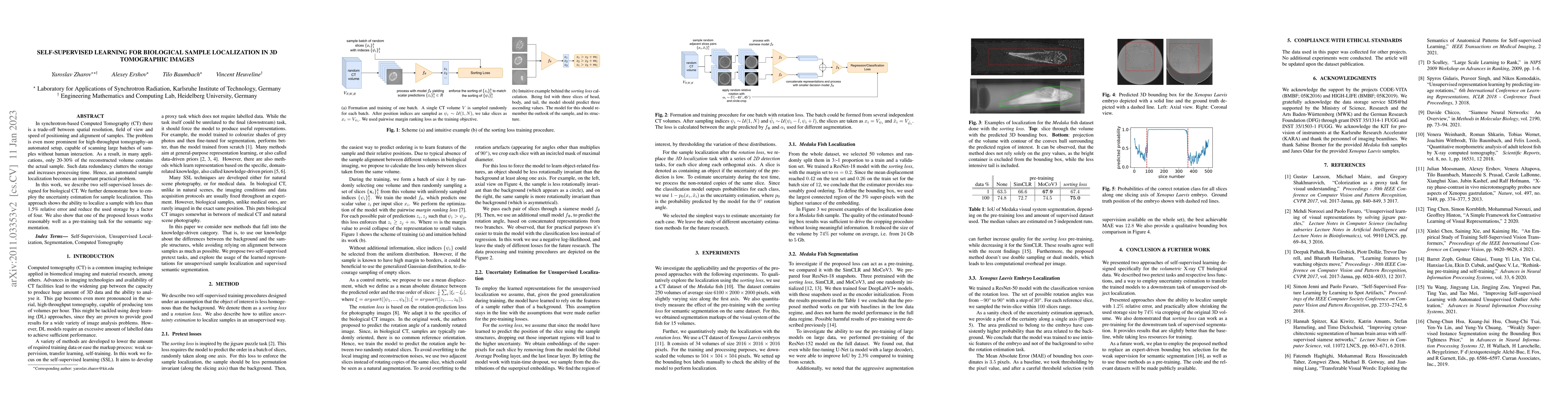 Thumbnail for Self-Supervised Learning for Biological Sample Localization in 3D
  Tomographic Images