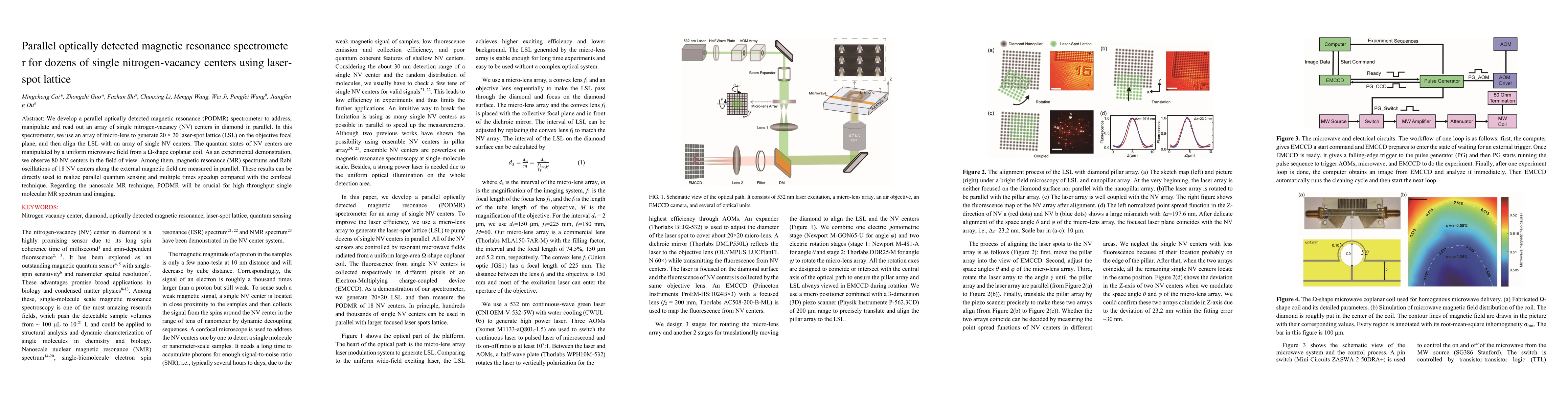 Thumbnail for Parallel optically detected magnetic resonance spectrometer for dozens
  of single nitrogen-vacancy centers using laser-spot lattice