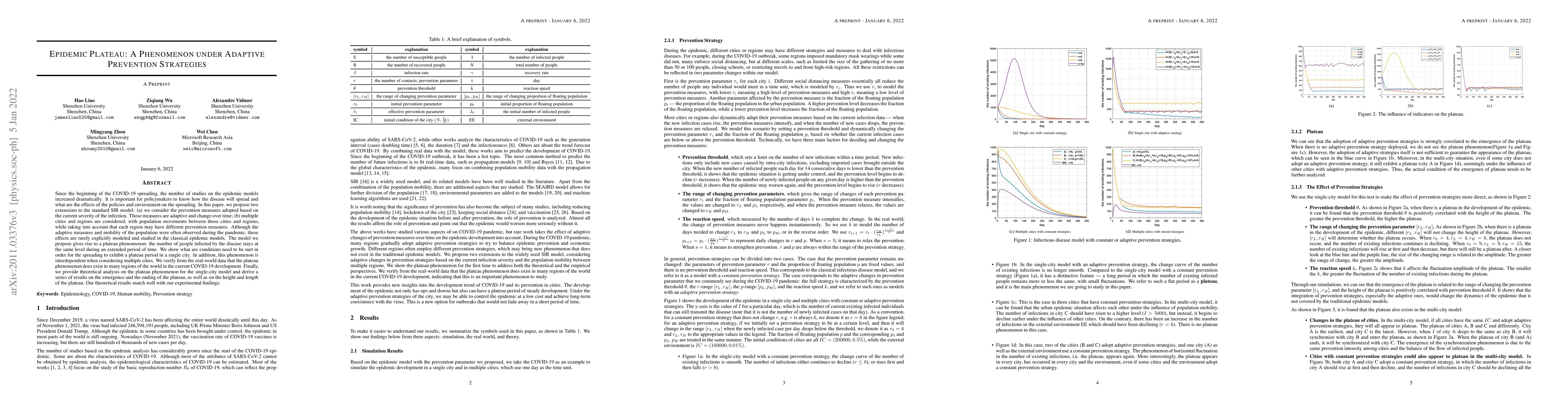 Thumbnail for Epidemic Plateau: A Phenomenon under Adaptive Prevention Strategies