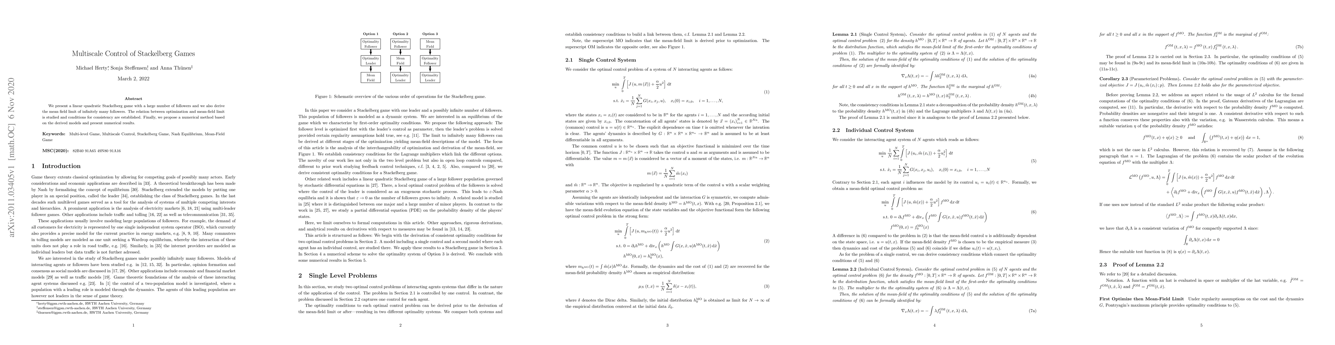 Thumbnail for Multiscale Control of Stackelberg Games