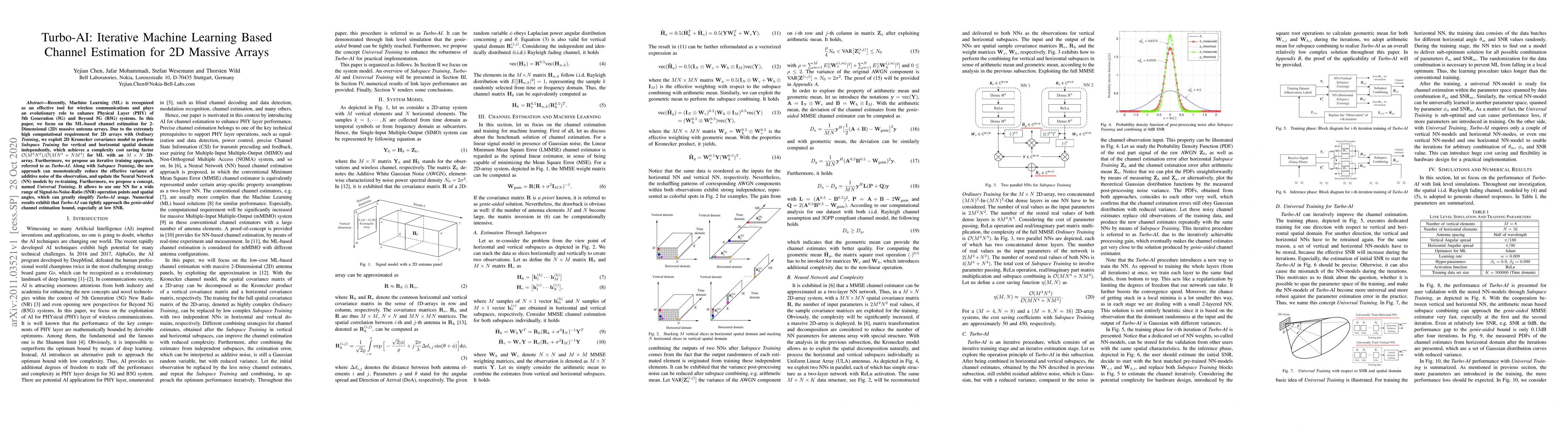 Thumbnail for Turbo-AI: Iterative Machine Learning Based Channel Estimation for 2D
  Massive Arrays