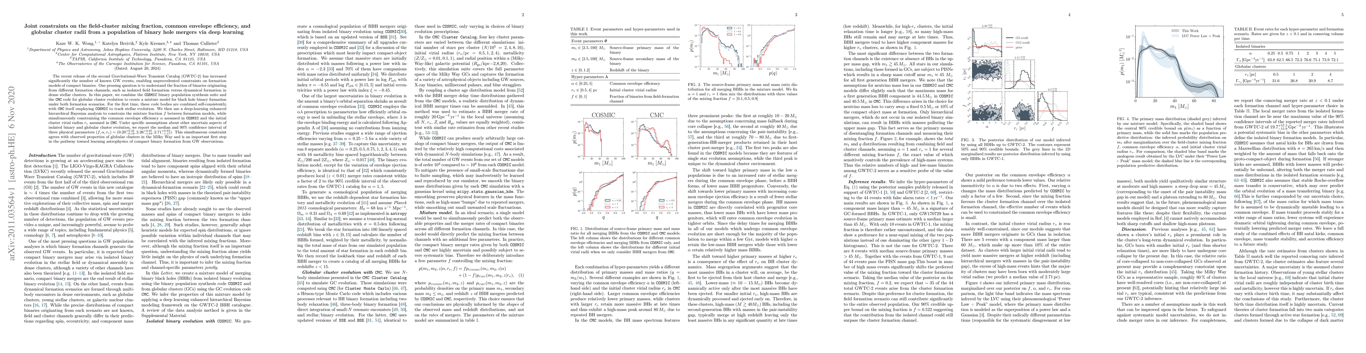 Thumbnail for Joint constraints on the field-cluster mixing fraction, common envelope
  efficiency, and globular cluster radii from a population of binary hole
  mergers via deep learning