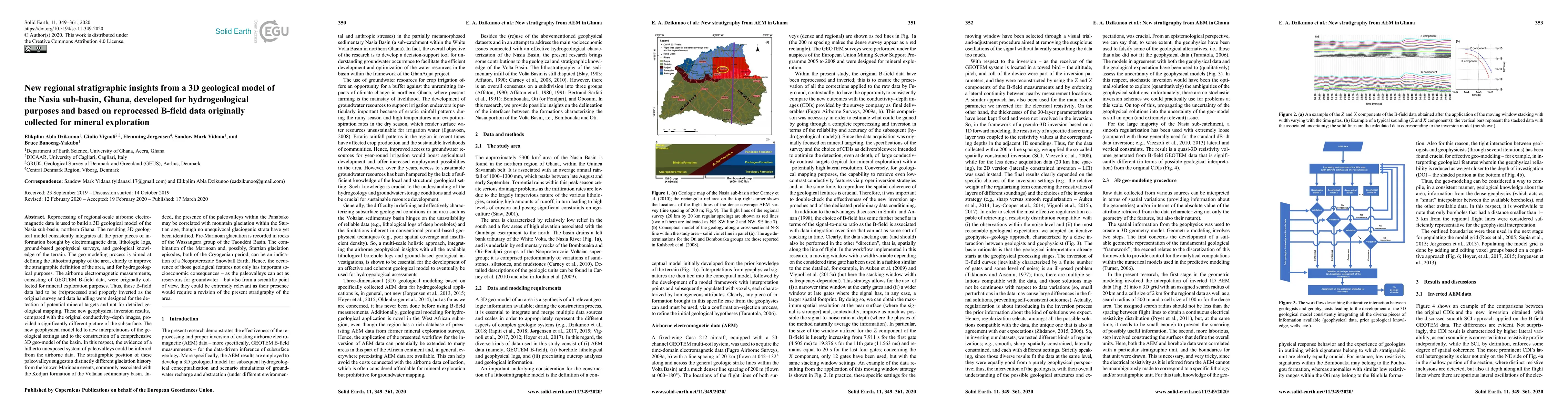 Thumbnail for New regional stratigraphic insights from a 3D geological model of the
  Nasia sub-basin, Ghana, developed for hydrogeological purposes and based on
  reprocessed B-field data originally collected for mineral exploration