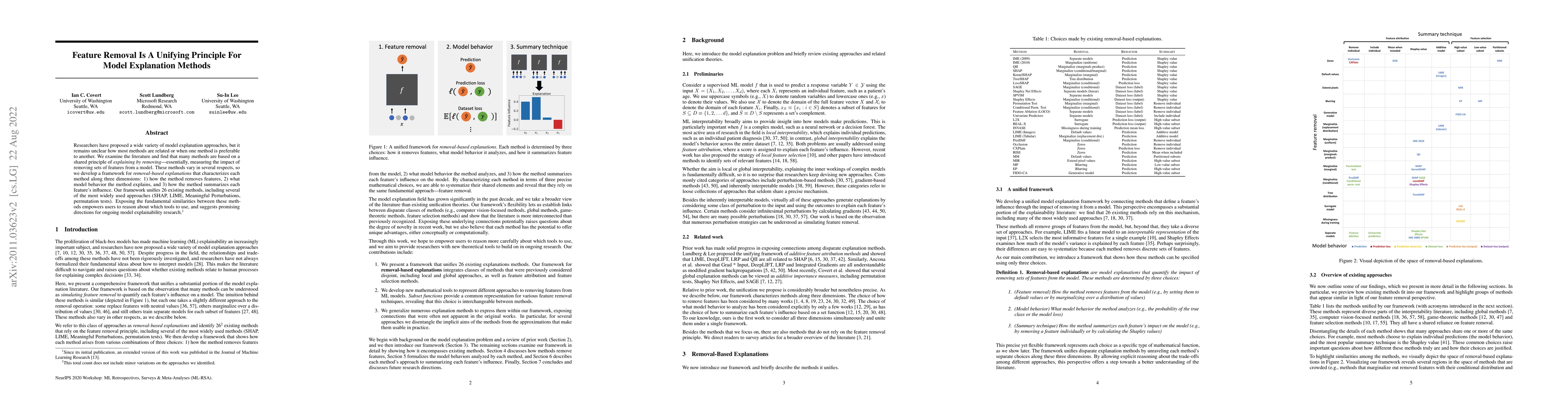 Thumbnail for Feature Removal Is a Unifying Principle for Model Explanation Methods