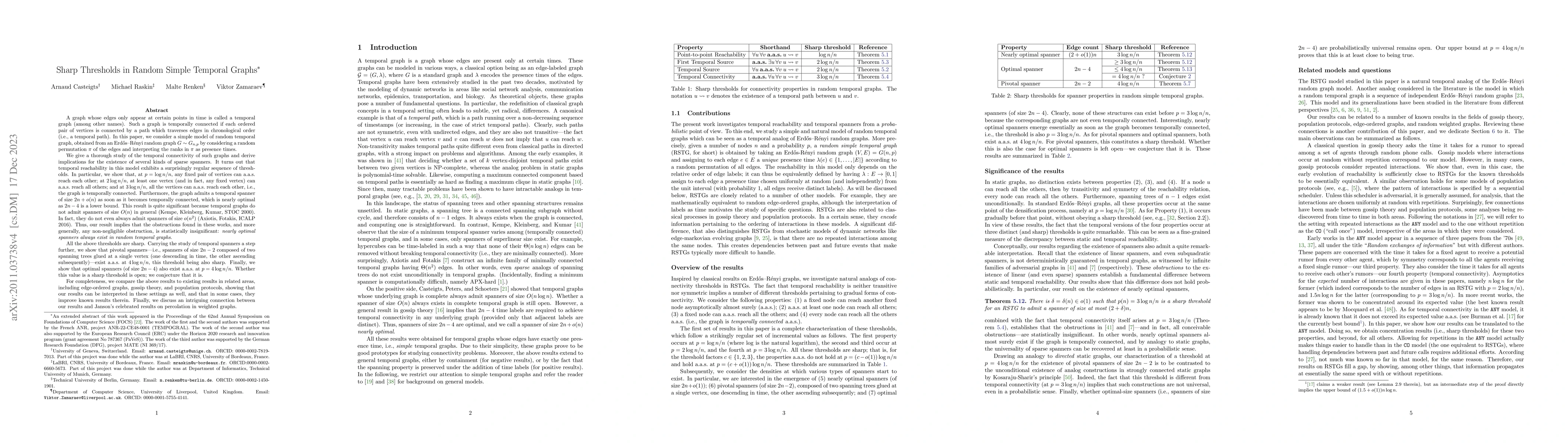 Thumbnail for Sharp Thresholds in Random Simple Temporal Graphs