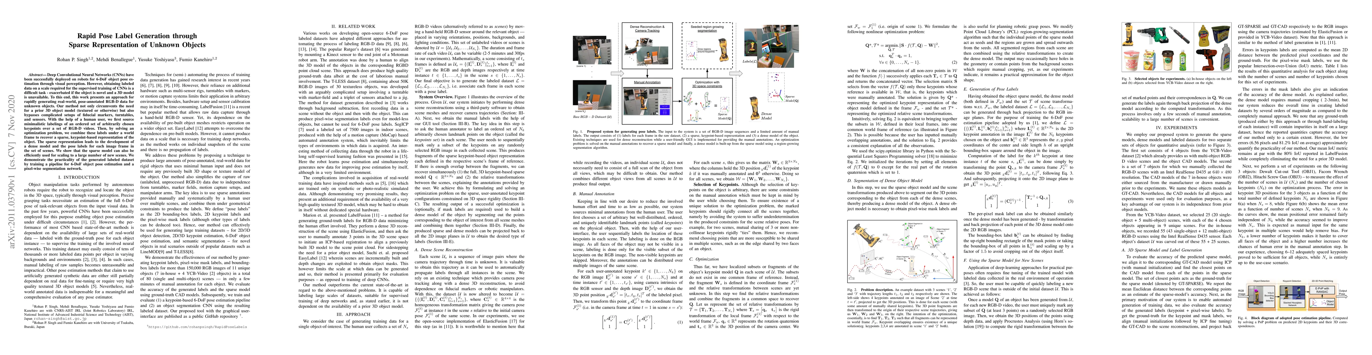 Thumbnail for Rapid Pose Label Generation through Sparse Representation of Unknown
  Objects