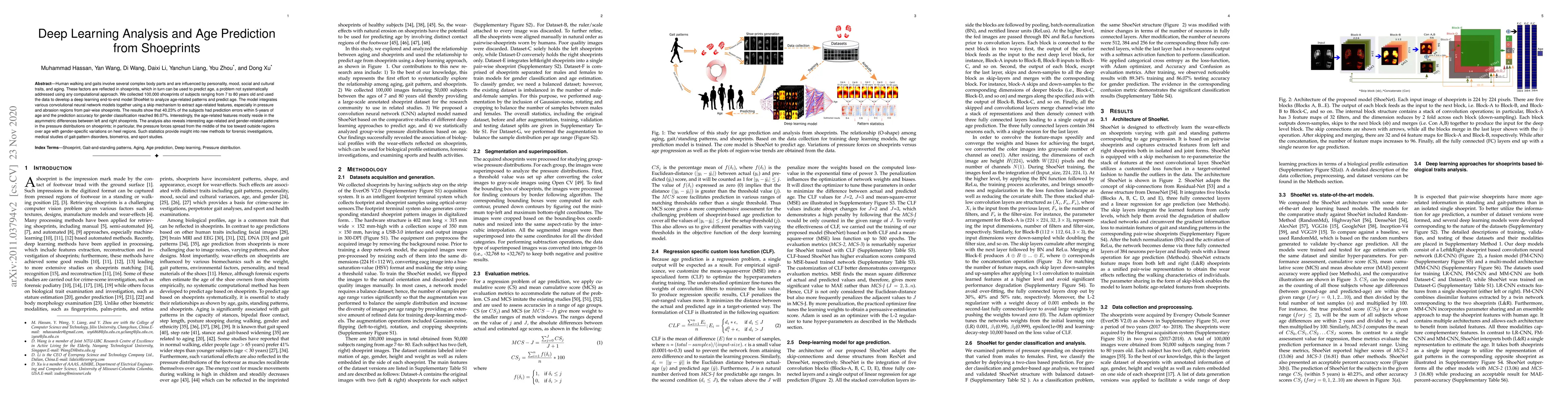 Thumbnail for Deep Learning Analysis and Age Prediction from Shoeprints