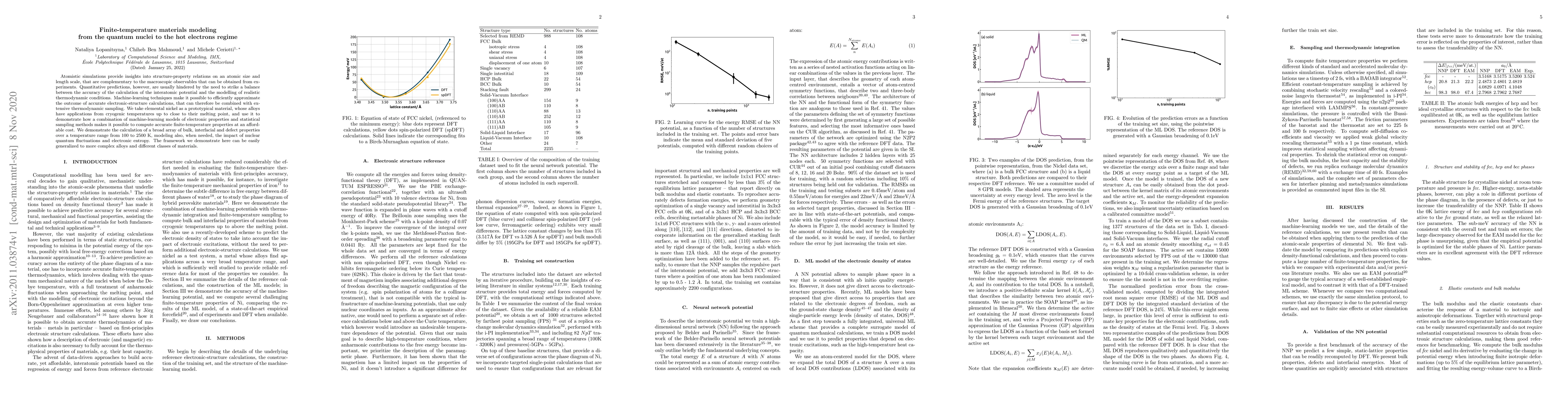 Thumbnail for Finite-temperature materials modeling from the quantum nuclei to the hot
  electrons regime