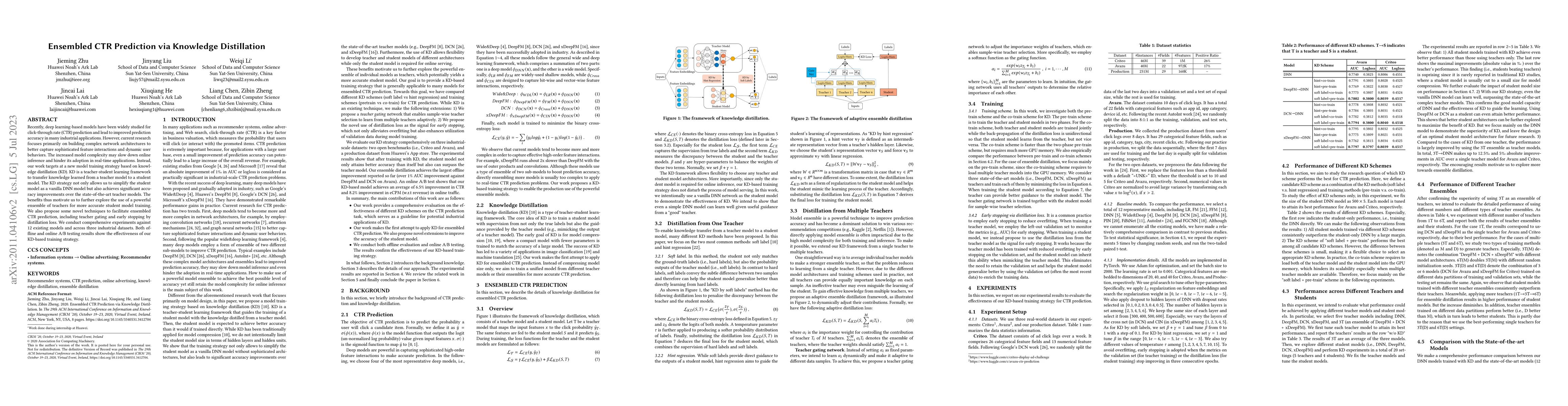 Thumbnail for Ensemble Knowledge Distillation for CTR Prediction