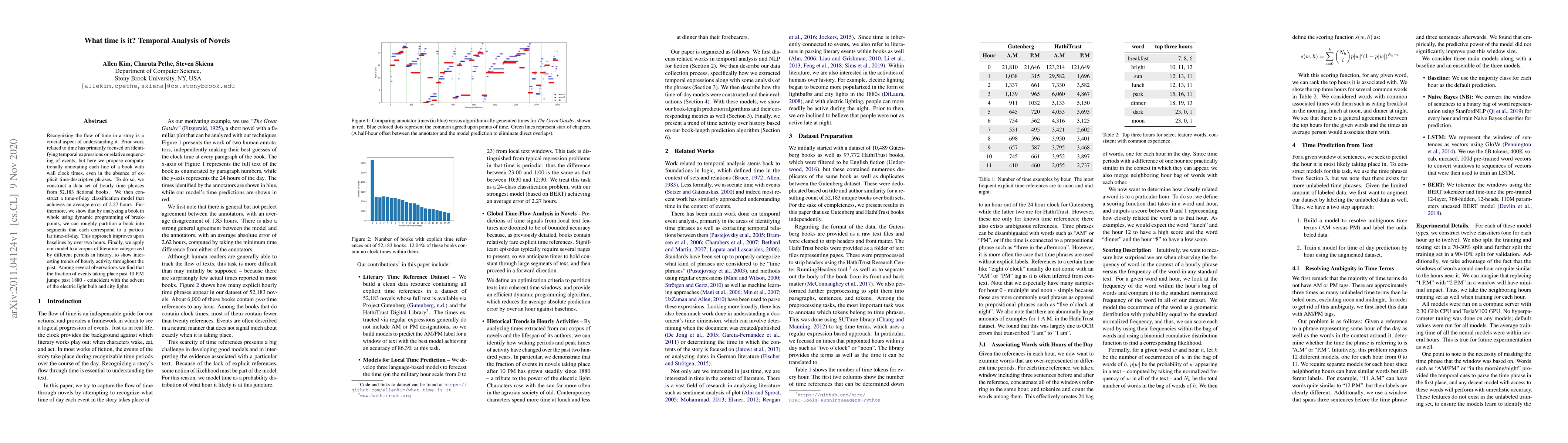 Thumbnail for What time is it? Temporal Analysis of Novels