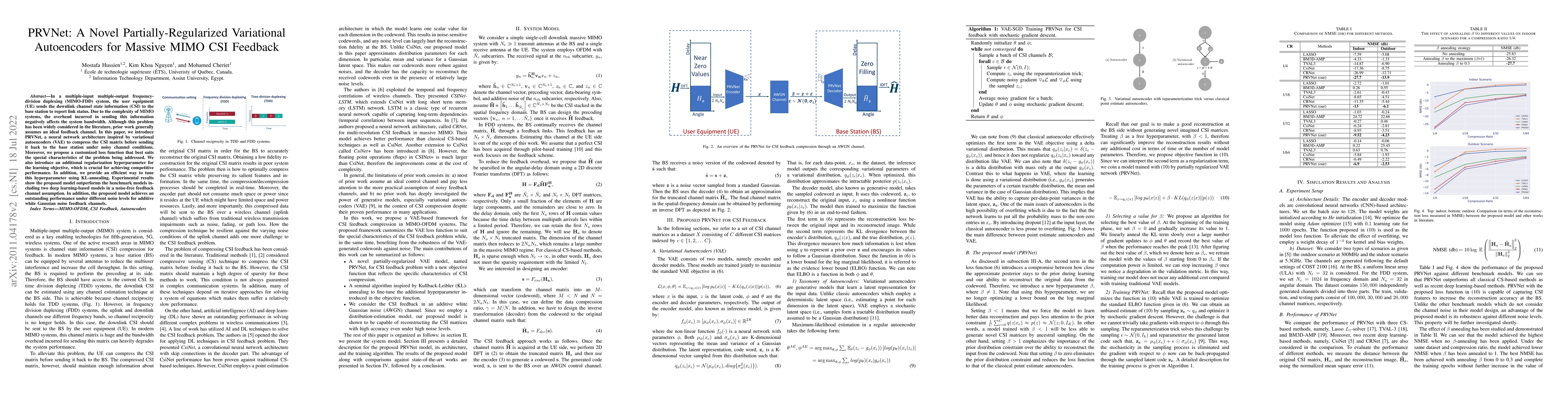 Thumbnail for PRVNet: A Novel Partially-Regularized Variational Autoencoders for
  Massive MIMO CSI Feedback