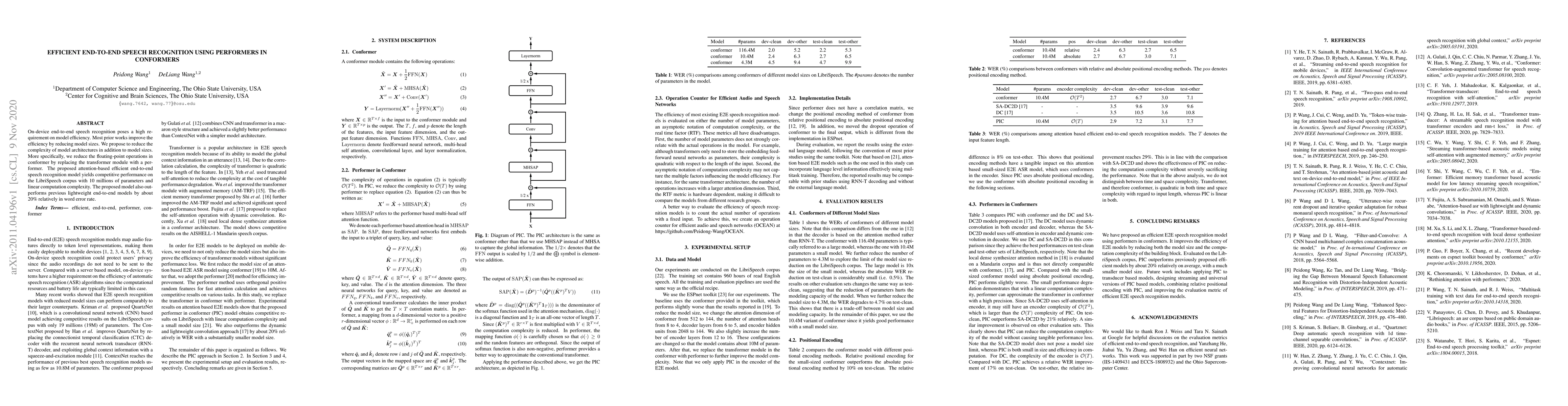 Thumbnail for Efficient End-to-End Speech Recognition Using Performers in Conformers