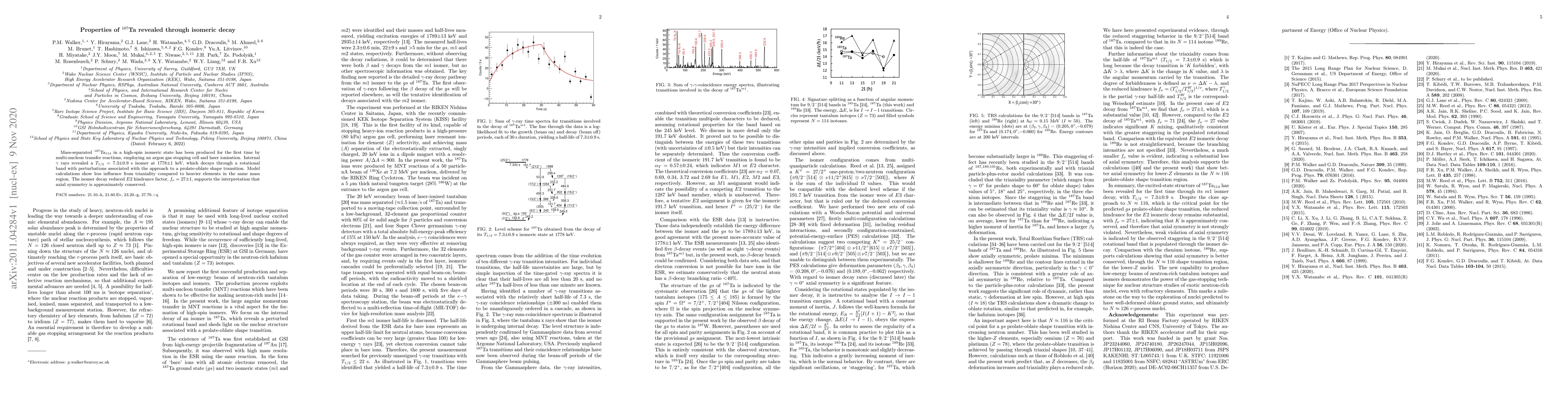 Thumbnail for Properties of 187Ta revealed through isomeric decay