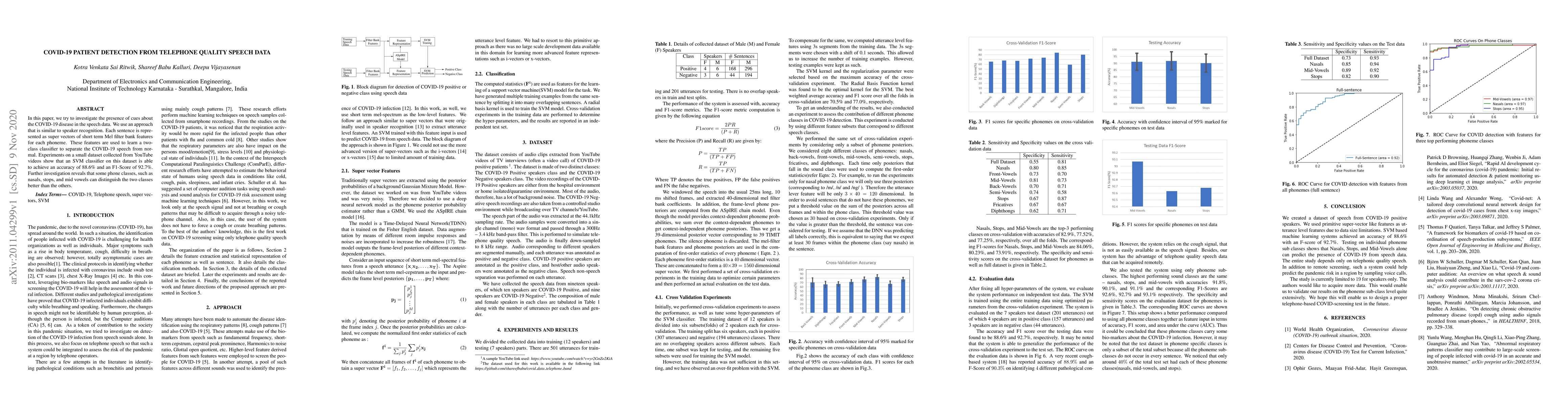 Thumbnail for COVID-19 Patient Detection from Telephone Quality Speech Data