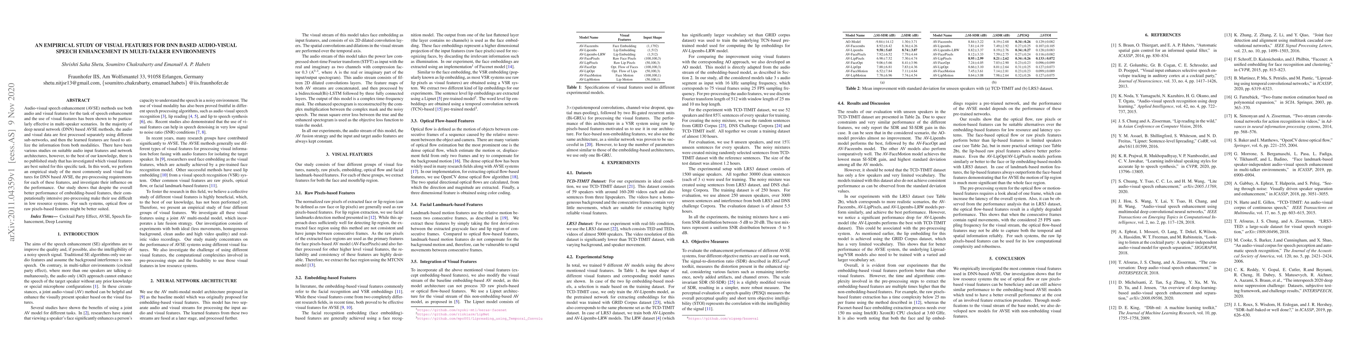 Thumbnail for An Empirical Study of Visual Features for DNN based Audio-Visual Speech
  Enhancement in Multi-talker Environments