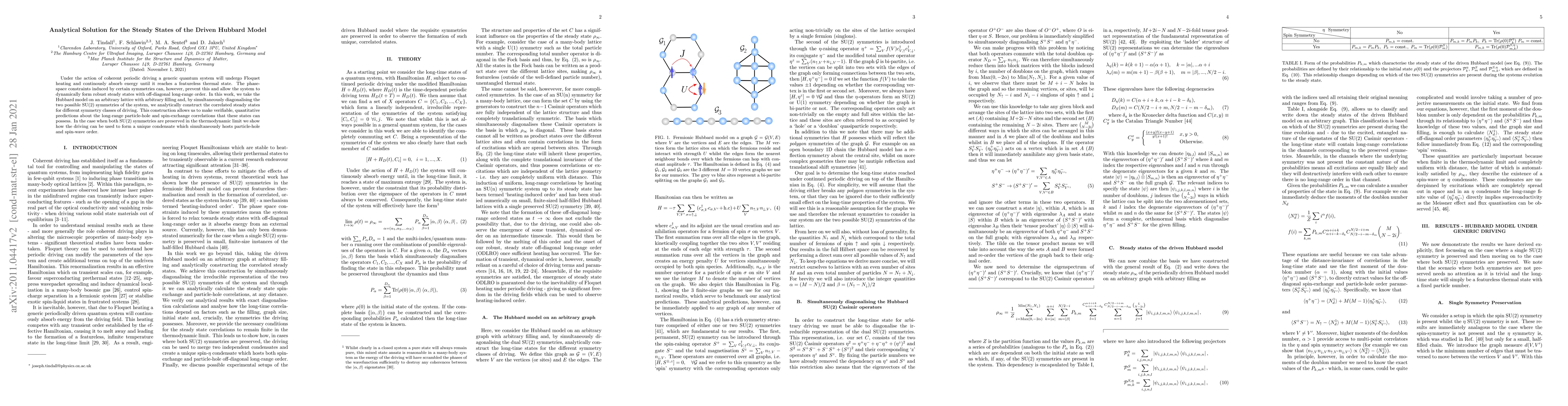 Thumbnail for Analytical Solution for the Steady States of the Driven Hubbard model