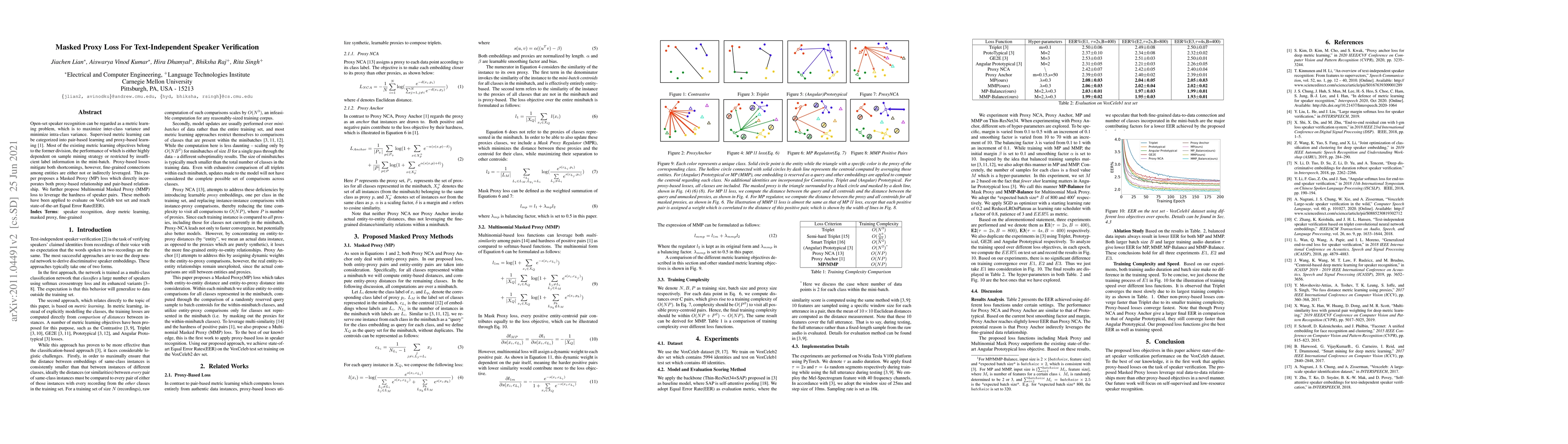 Thumbnail for Masked Proxy Loss For Text-Independent Speaker Verification