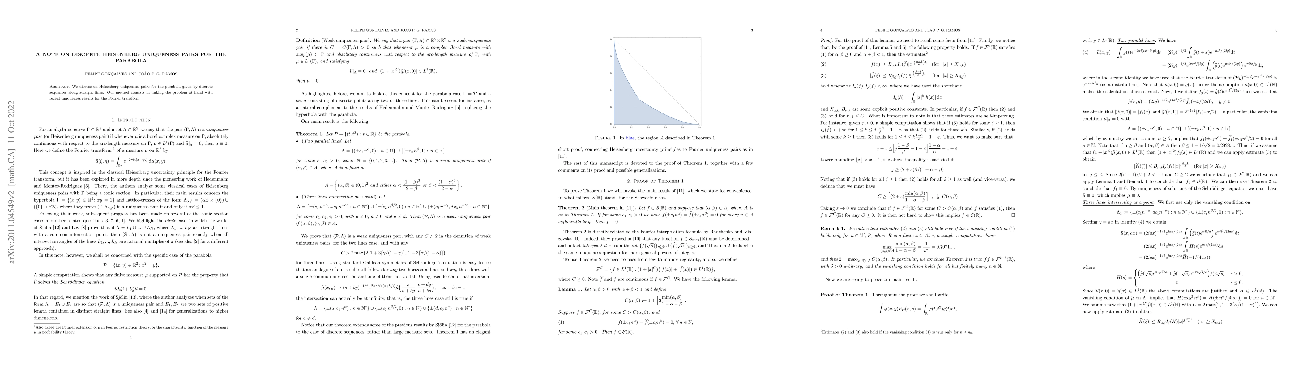 Thumbnail for A note on discrete Heisenberg uniqueness pairs for the parabola
