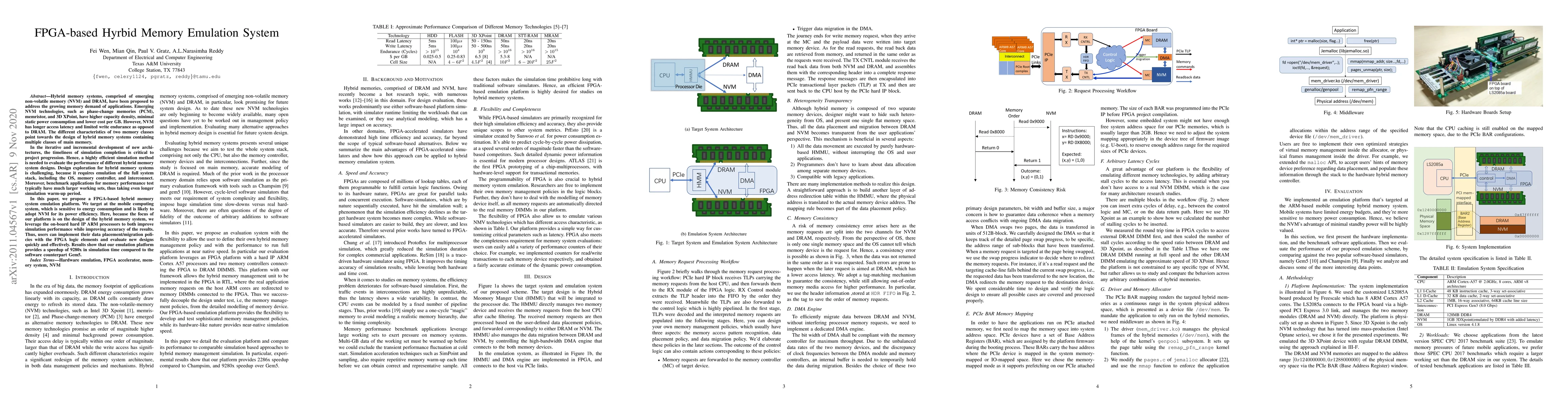 Thumbnail for FPGA-based Hyrbid Memory Emulation System