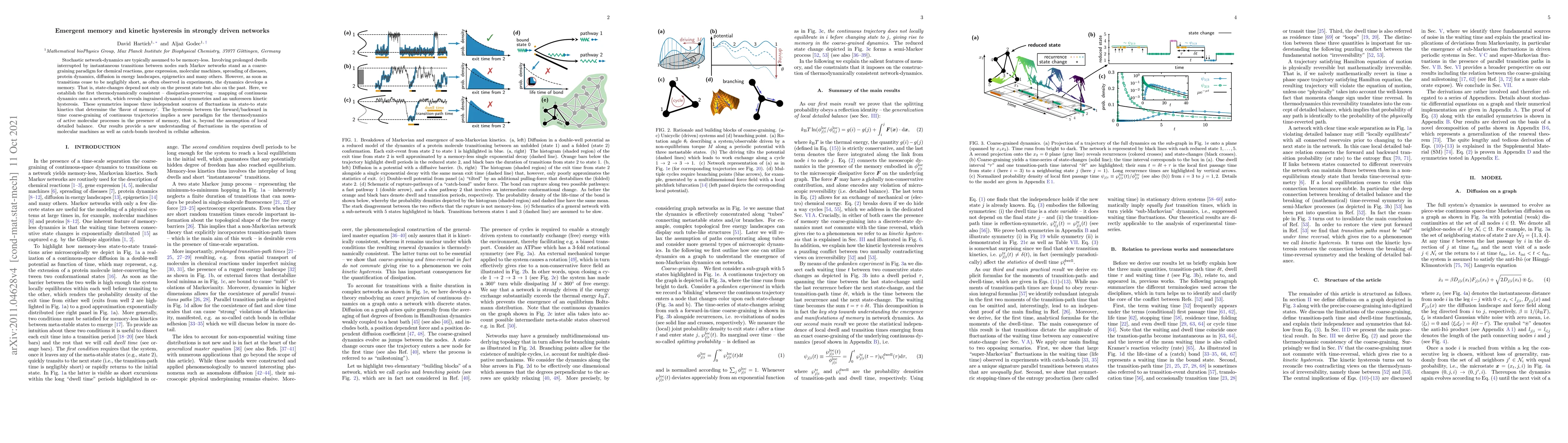 Thumbnail for Emergent memory and kinetic hysteresis in strongly driven networks