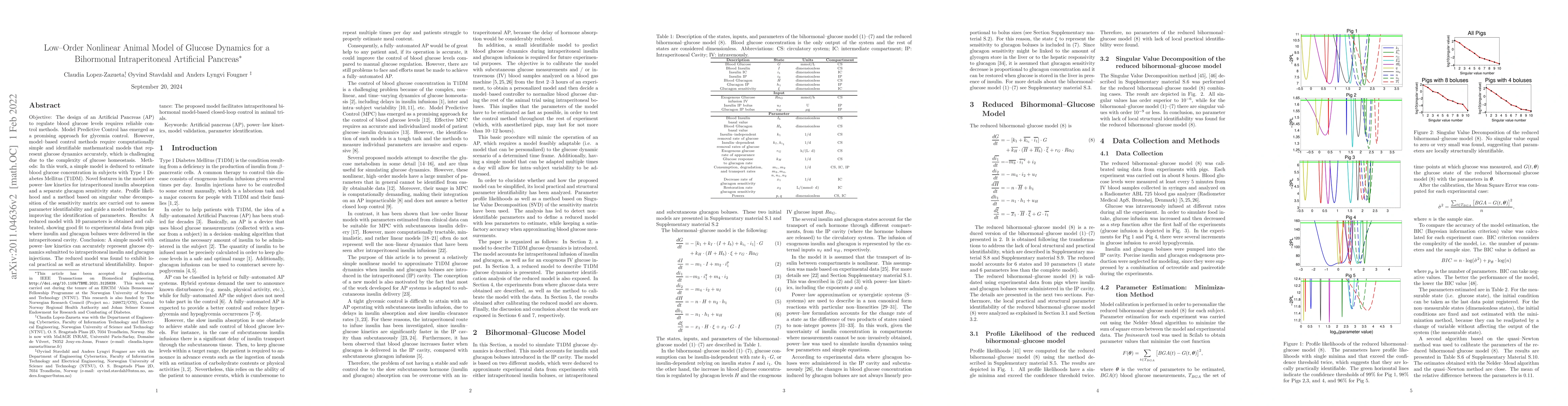 Thumbnail for Low-Order Nonlinear Animal Model of Glucose Dynamics for a Bihormonal
  Intraperitoneal Artificial Pancreas