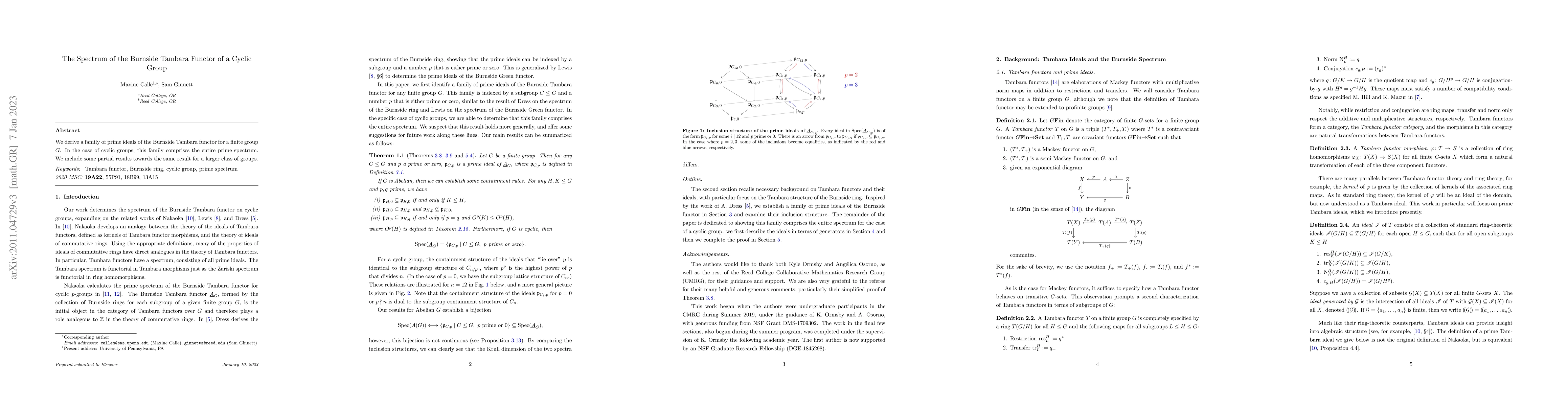 Thumbnail for The Spectrum of the Burnside Tambara Functor of a Cyclic Group