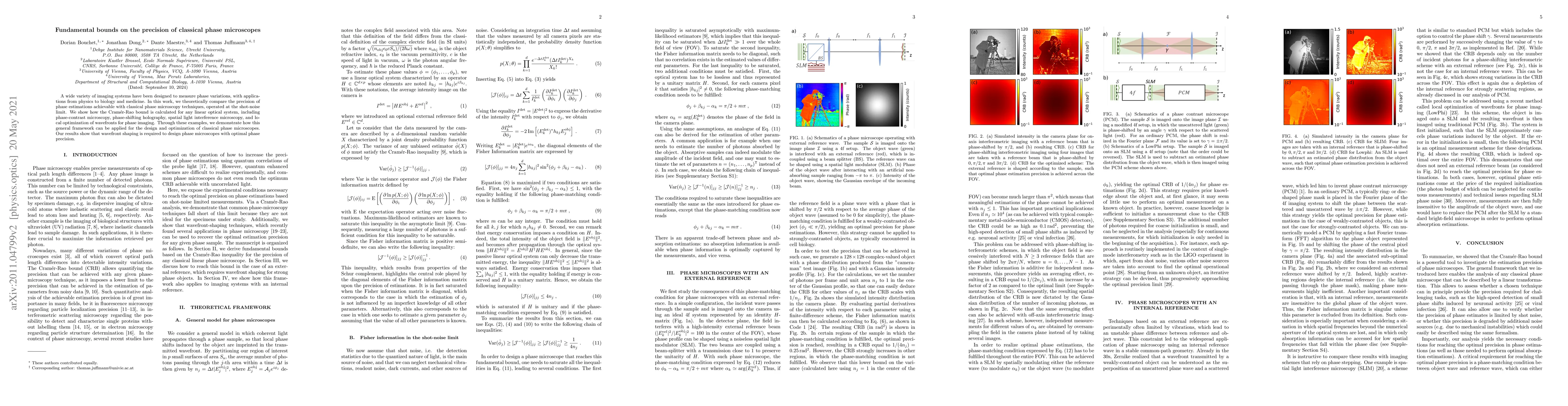 Thumbnail for Fundamental bounds on the precision of classical phase microscopes