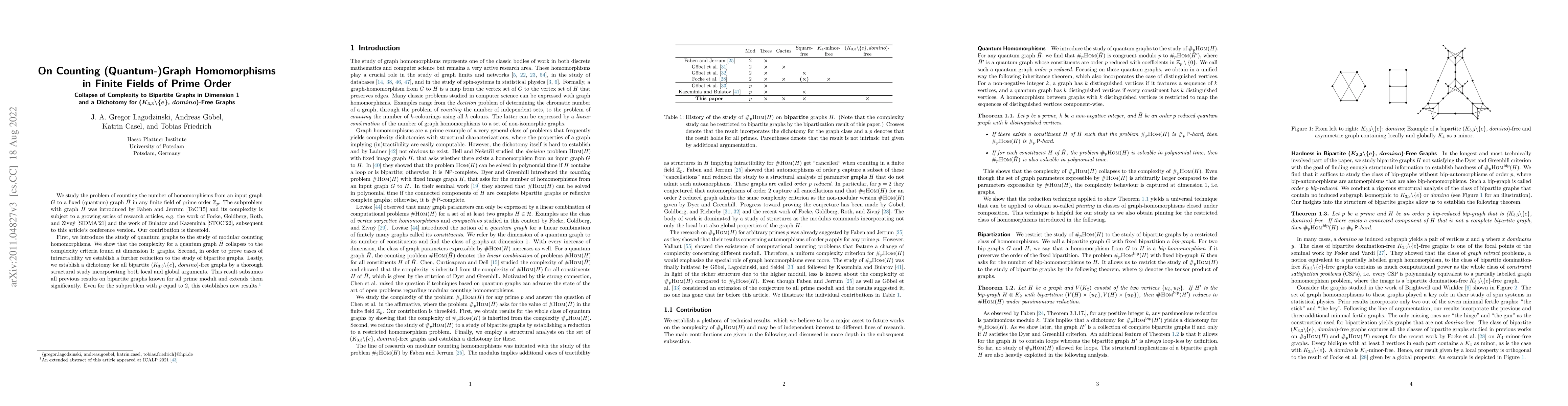 Thumbnail for On Counting (Quantum-)Graph Homomorphisms in Finite Fields of Prime
  Order