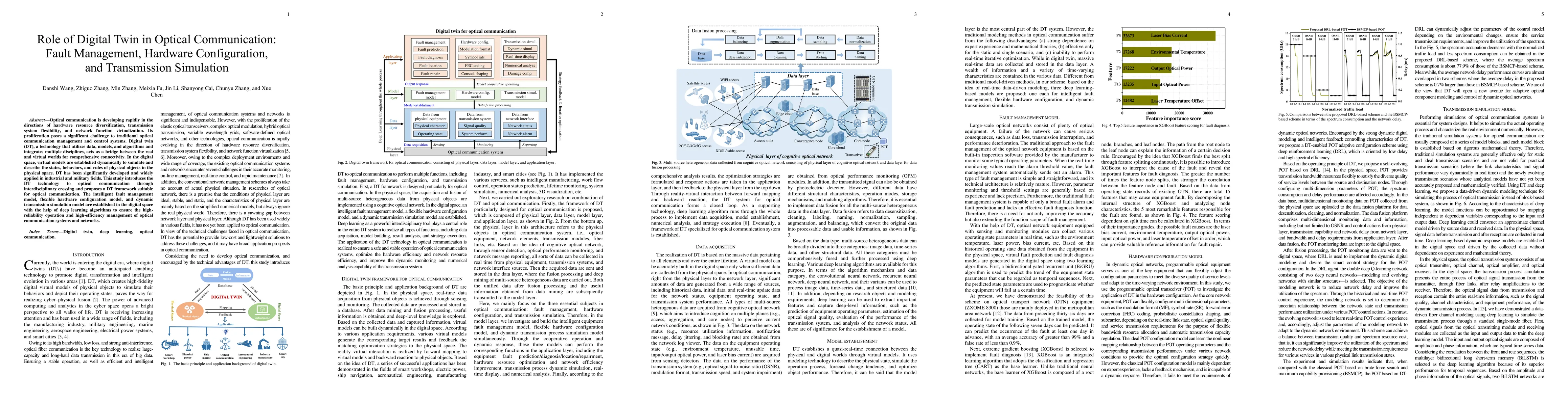 Thumbnail for Role of Digital Twin in Optical Communication: Fault Management,
  Hardware Configuration, and Transmission Simulation