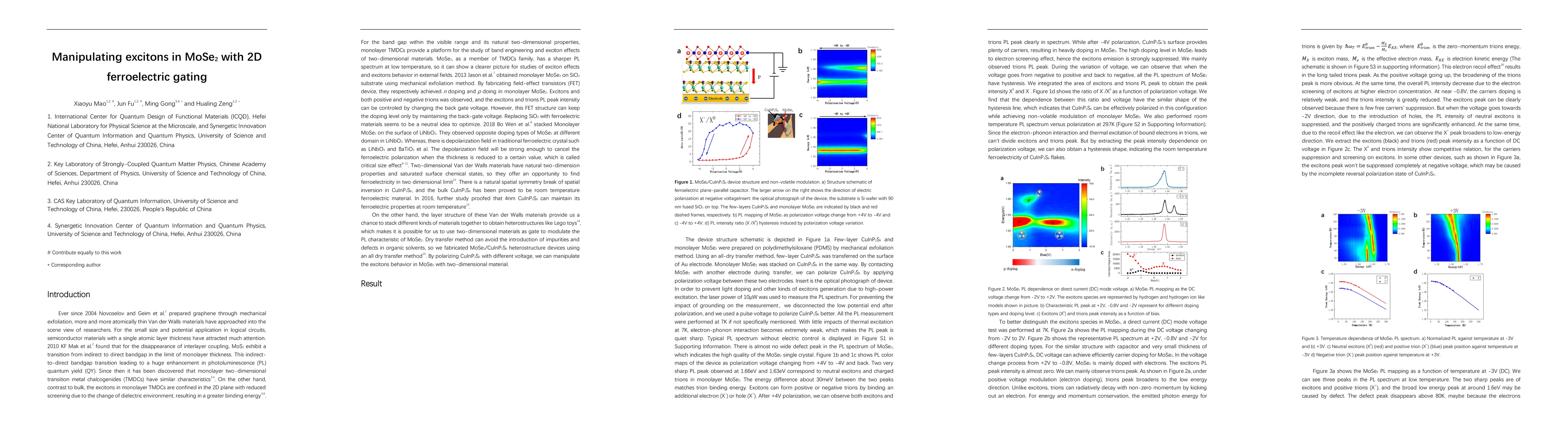 Thumbnail for Ferroelectric gating of the PL in MoSe2