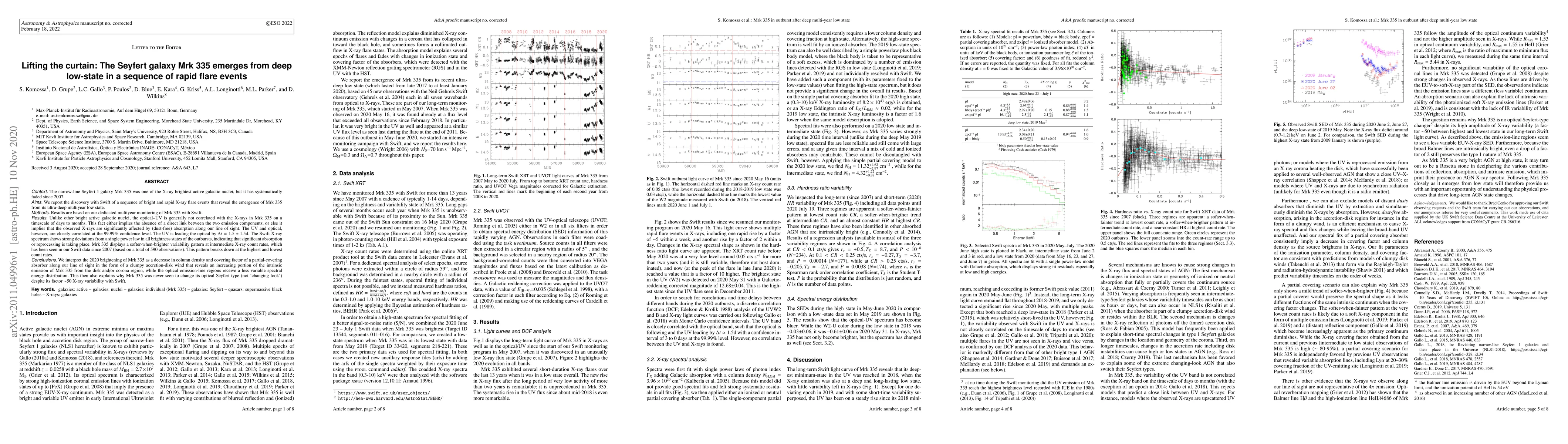 Thumbnail for Lifting the curtain: The Seyfert galaxy Mrk 335 emerges from deep
  low-state in a sequence of rapid flare events