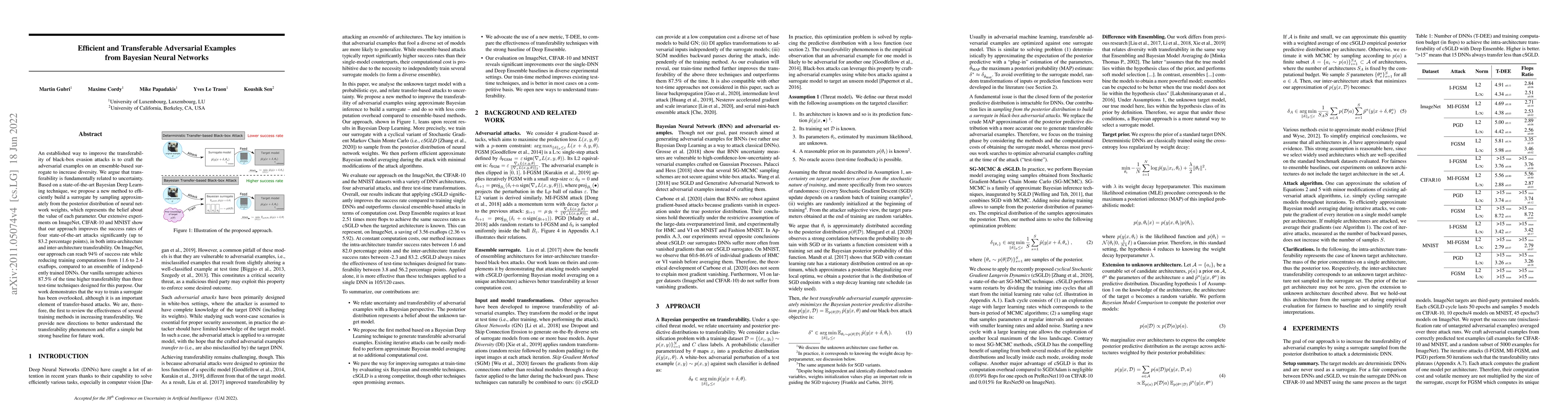 Thumbnail for Efficient and Transferable Adversarial Examples from Bayesian Neural
  Networks