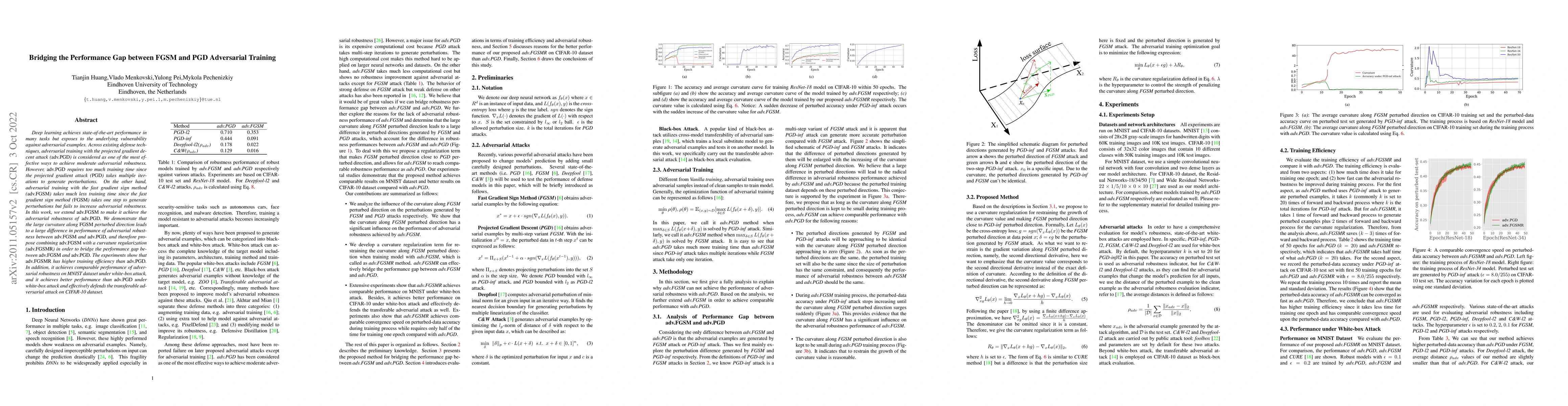 Thumbnail for Bridging the Performance Gap between FGSM and PGD Adversarial Training