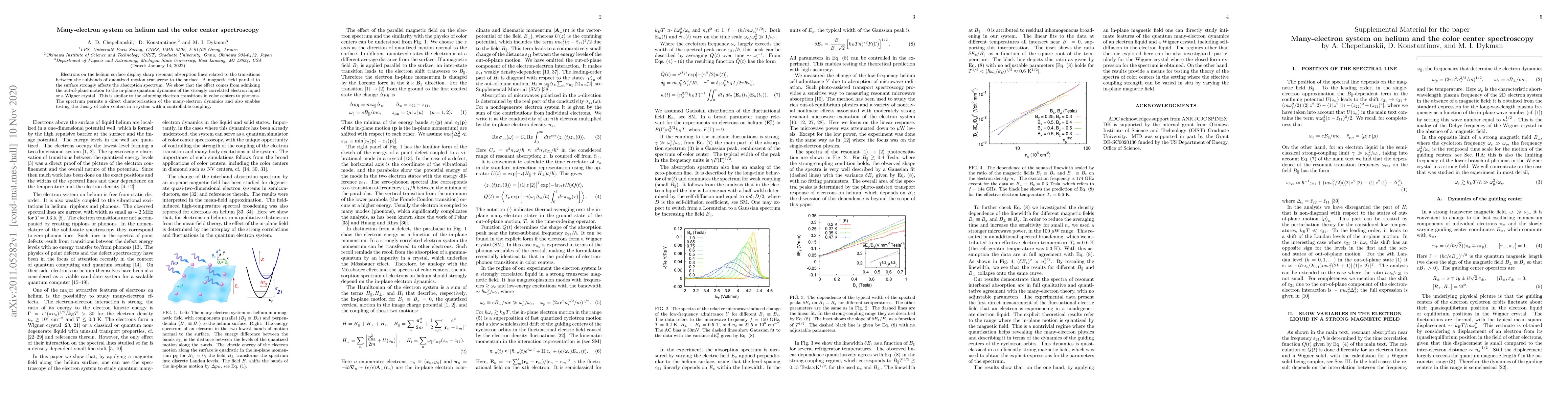 Thumbnail for Many-electron system on helium and the color center spectroscopy