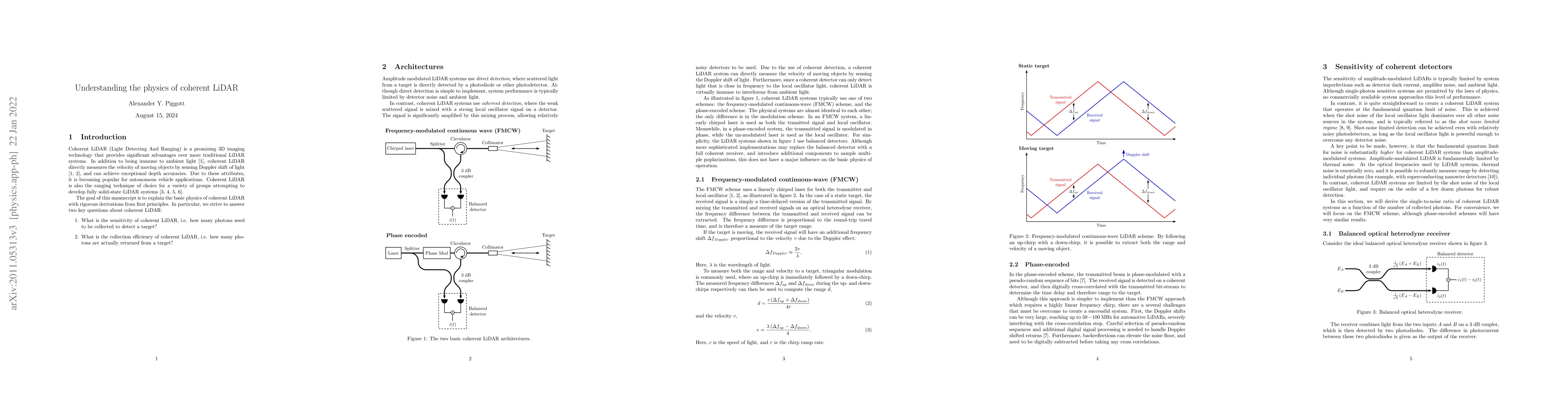 Thumbnail for Understanding the physics of coherent LiDAR